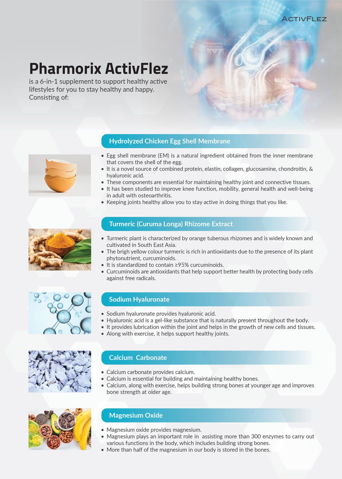 ACTIVFLEZ_PHARMORIX_INFO-2