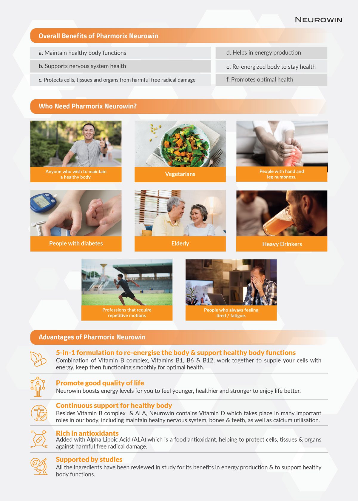 NEUROWIN_PHARMORIX_INFO-3